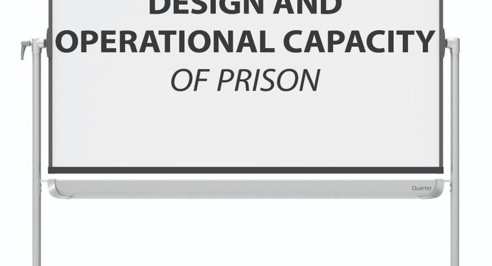 operational capacity of prison