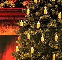 Best Christmas Decorations 