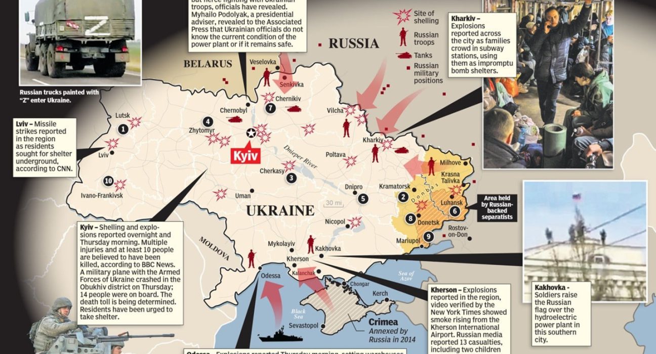 WHY IS RUSSIA INVADING UKRAINE