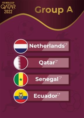 Fifa World Cup 2022 Group A