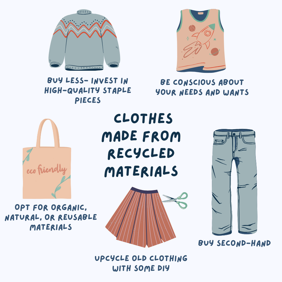 clothes from Recycled Materials